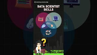 Skills needed to become Data Scientist #datascience #dataanalytics #datascientist