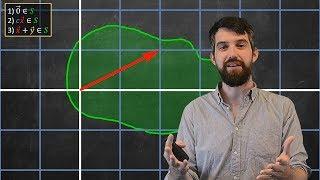 Subspaces are the Natural Subsets of Linear Algebra | Definition + First Examples