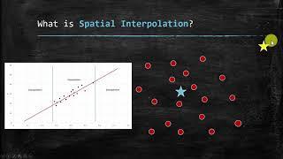 Spatial Interpolation