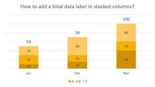 Add Data Labels for Total to Stacked Columns (English VO)