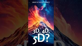 3D, 4D, 5D EXPLAINED - THE EVOLUTION OF A HUMAN CONSCIOUSNESS