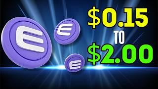 Enjin Coin Could Be The Easiest 11X in 2024