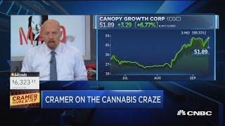 Why pot stocks are going parabolic