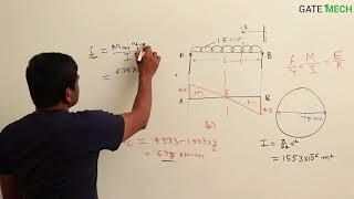 Mechanical Gate lectures by Adapala Chandra Sekhar