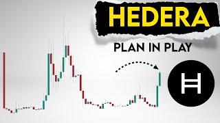 HBAR Price Prediction. Hedera main plan in play