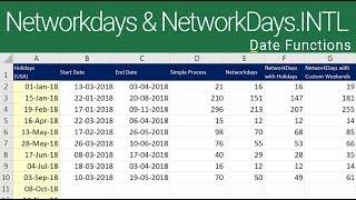 Excel Networkdays and Excel Networkdays.INTL