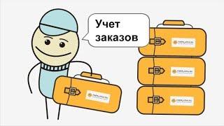 Простая CRM-система для Мини Интернет Магазина