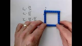 Linear elasticity theory. Part 3. Strain tensor.