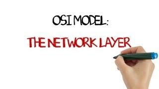 OSI Model: The Network Layer