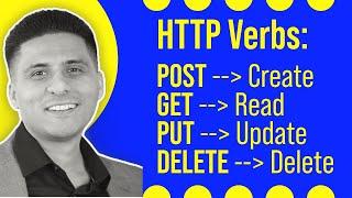 REST API: HTTP Verbs | POST, GET, PUT, DELETE