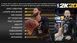 MyCareer Stephen Curry Build NBA 2K20 Mobile