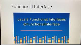 What is use of Default Method in Core Java 8 in Hindi with real time example -Amit Goyal