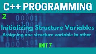 Initializing Structure Variables( Urdu/Hindi)