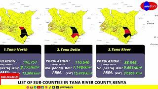 List Of Sub-Counties In Tana River County,Kenya