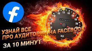 Создание аудиторий в Facebook. Все тонкости за 10 минут