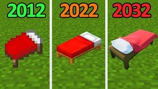 textures in 2012 vs 2022 vs 2032