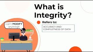 Information Security - Integrity