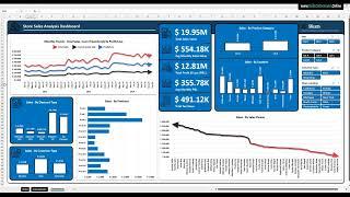 Build a Sales Dashboard in Excel to Get Ahead of the Competition!