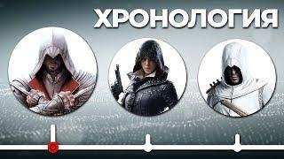 Полная История Всех Частей Assassin's Creed - Хронология Событий