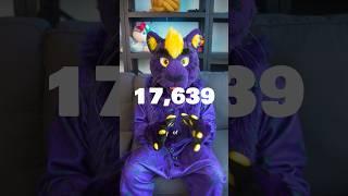 A new furry world record! #anthrocon #furry