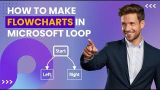 How to Make Flowcharts in Microsoft Loop (Mermaid Diagrams)