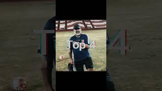 the best top 6 soccer player of all time #shorts#youtubeshort#shortvideo#football