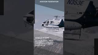 Airbus Helicopters H125 | Robust Light Utility Helicopter