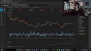 How to Make a Rebalancing Portfolio in QuantConnect! | QC Tutorial 12