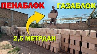 ОПТОМ ГАЗАБЛОК, ГИБСАБЛОК(ПЕНАБЛОК) НАРХЛАРИ УРГАНЧ | PENABLOK, GAZABLOK NARXLARI XORAZM