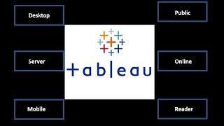 Tableau Tutorials 2 : Tableau Products