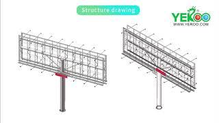 YEROO丨25*8m Double Sided Unipole Structure