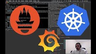 Kubernetes | Deploying Prometheus Operator