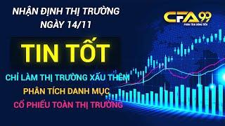 Nhận Định Thị Trường Chứng Khoán 14/11: Lạm Phát Giảm - Vnindex Vẫn Xấu, Phân Tích Cổ Phiếu