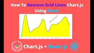 How to remove gridlines in chart.js using React js || Hide Gride Lines in Chart.js using React