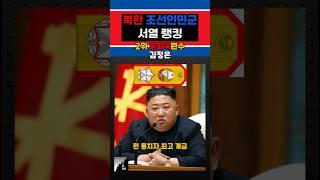 북한 조선인민군 서열 랭킹!!, Video of North Korea Military Ranks