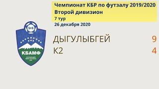 2Д. 06. Дыгулыбгей 9-4 К2. Все голы