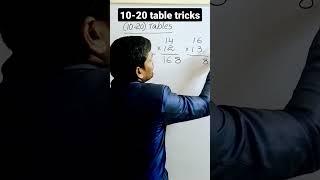 10 to 20 tables tricks by Raju sir for all competitive exams..