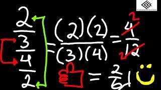 DIVISION DE FRACCIONES en 1 minuto - Compendio de Clases