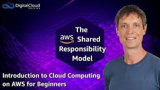 The AWS Shared Responsibility Model