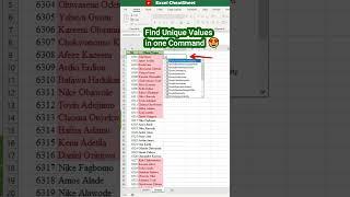 How to find Unique Values using UNIQUE Function in Excel 2019  #youtubeshorts #excel #microsoftexcel