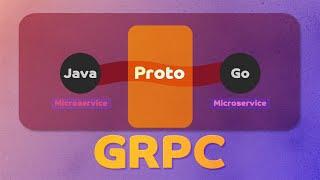 gRPC: The Future of Microservices Communication?