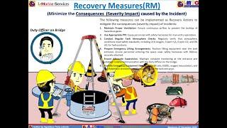 Risk Management for Gas-Free Enclosed Space Entry Operations (Including Required Training & Drills)