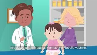 Why MMR vaccine is important for you and your family