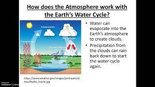 LT 2 Intro to Atmosphere