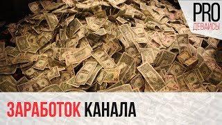 Сколько зарабатывает канал с 5000 подписчиков?