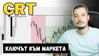 ЗАПОЧНИ ДА АНАЛИЗИРАШ МАРКЕТА ПРАВИЛНО | Candle Range Theory (CRT) Част 1