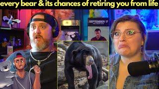 Every Bear and Its Chances of Retiring You From Life @mndiaye_97 | Hatguy & @gnarlynikki React