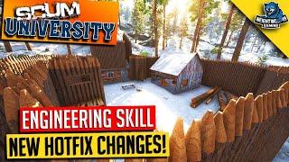 SCUM Engineering Skill Guide Hotfix: [SCUM Update: Base Building]