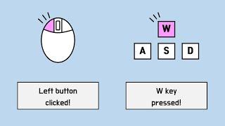 (Python coding) How to detect mouse click or keyboard input