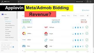 AppLovin Bidding | How much Applovin pay with bidding? Admob and Meta Bidding